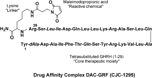 CJC-1295 DAC cjc-1295 dac