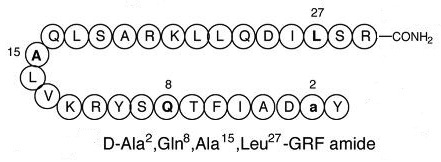 Mod GRF 1-29 Mod GRF 1-29